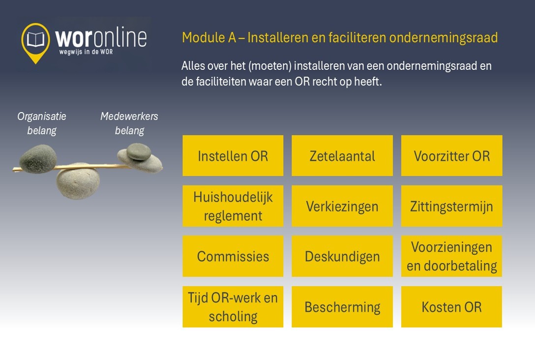 Module A